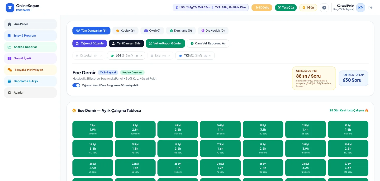 28 Günlük Isı Haritası ve Çalışma Seansları — gerçek ürün ekran görüntüsü